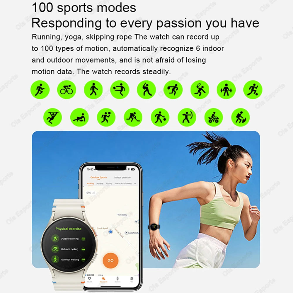 New For Samsun Galax Smartwatch7 Women AMOLED Health Monitor Watch Waterproof Voice Assistant BT Call NFC Smart Watch 2024 Men